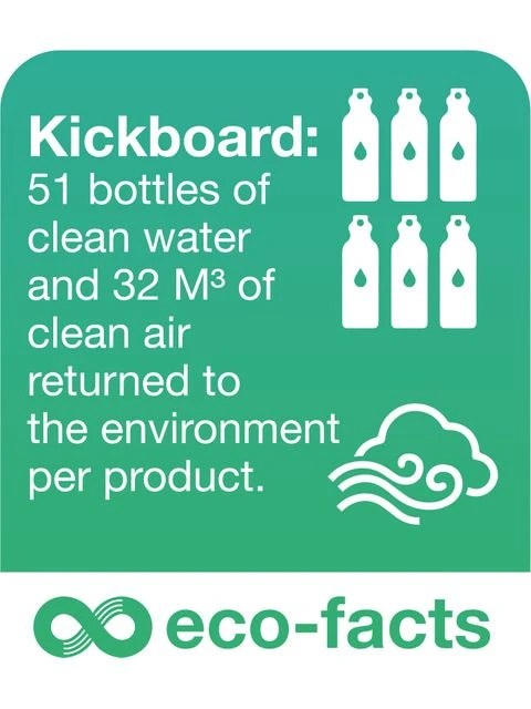 Speedo Eco Kickboard - Blue/Green 3 Speedo Eco Kickboard - Blue/Green - Image 3