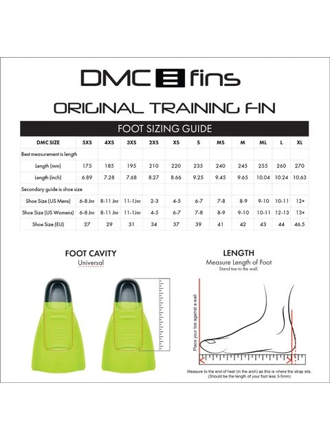 DMC Fins Original Fins - Green & Charcoal 4 DMC Fins Original Fins - Green & Charcoal - Image 4